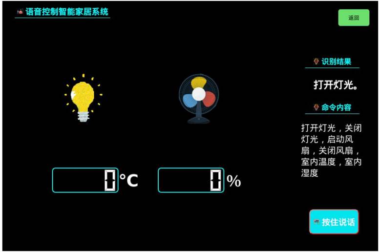 AI语音与机器视觉实验室建设方案(图27)