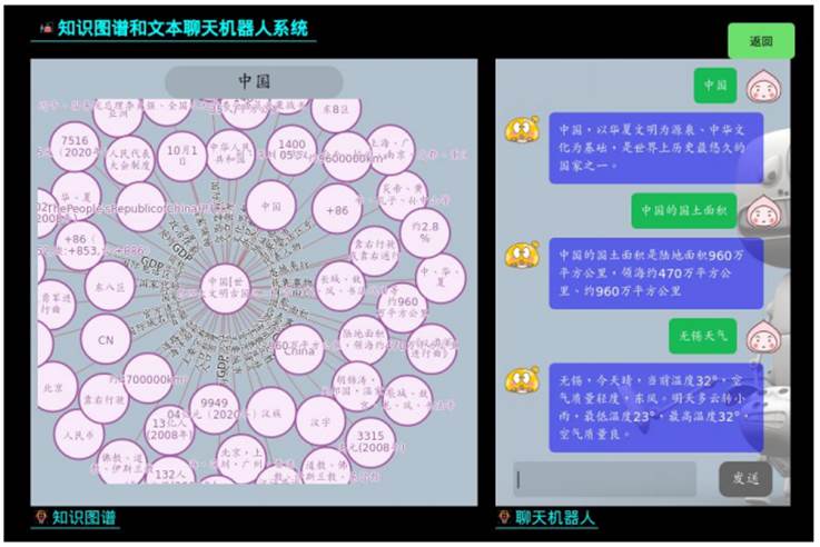 AI语音与机器视觉实验室建设方案(图28)